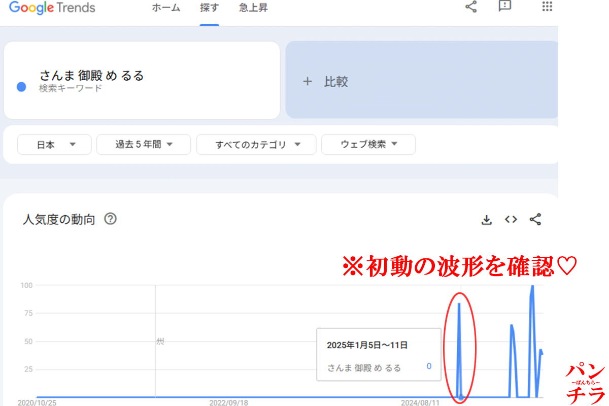めるる📺さんま御殿のパンツ画像！ネットでも話題になったあのパンチラシーンを徹底解説するぜ!!!013