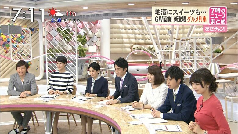 芸能人 パンチラがエロいぜ!テレビのお宝画像ここにあり📺パンツの専門サイトが徹底解説しちゃいます♡197