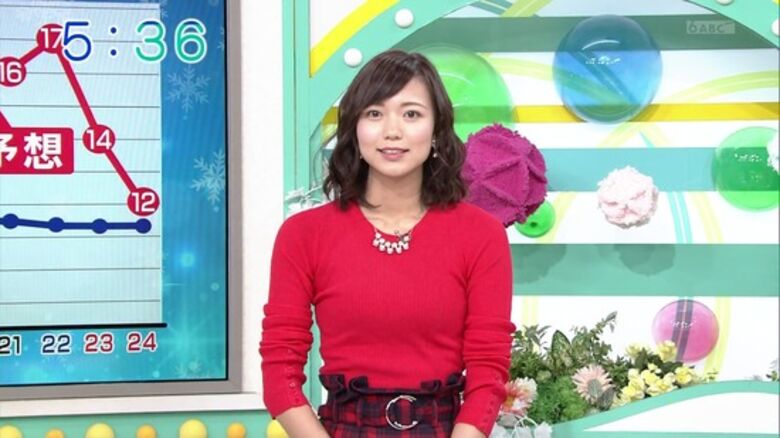 芸能人 パンチラがエロいぜ!テレビのお宝画像ここにあり📺パンツの専門サイトが徹底解説しちゃいます♡364